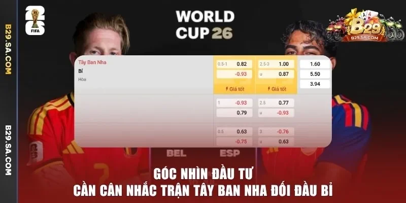 Góc nhìn đầu tư cần cân nhắc trận Tây Ban Nha đối đầu Bỉ