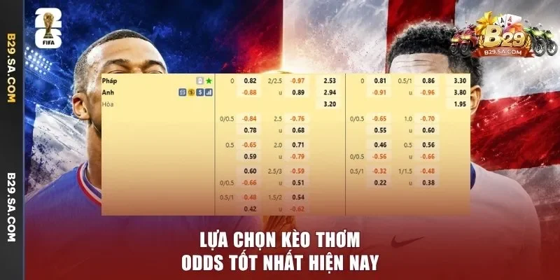 Lựa chọn kèo thơm - Odds tốt nhất hiện nay